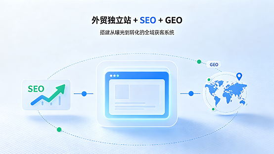 传统谷歌SEO与AI搜索排名 GEO的区别